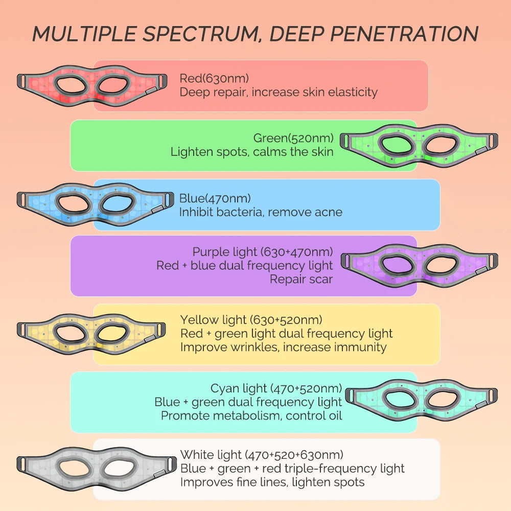 LED Eye Therapy Mask