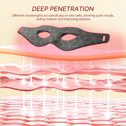 LED Eye Therapy Mask