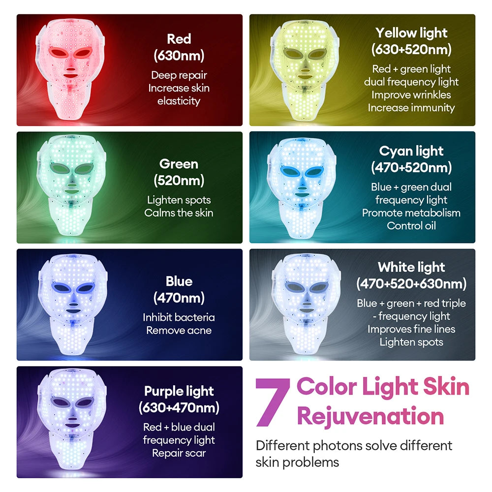 7-Color LED Face & Neck Mask
