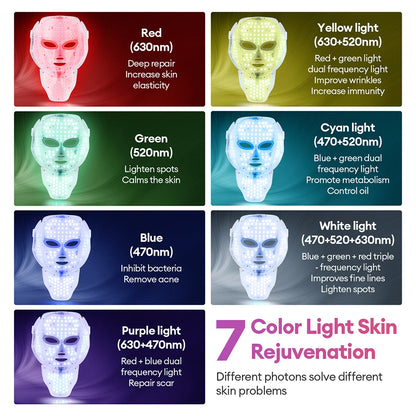7-Color LED Face & Neck Mask