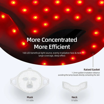7-Color Silicone LED Face & Neck Mask