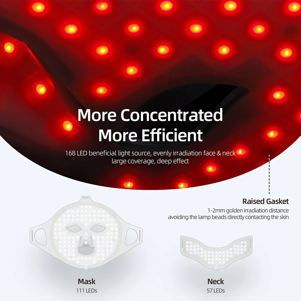 LED Face & Neck Therapy Mask