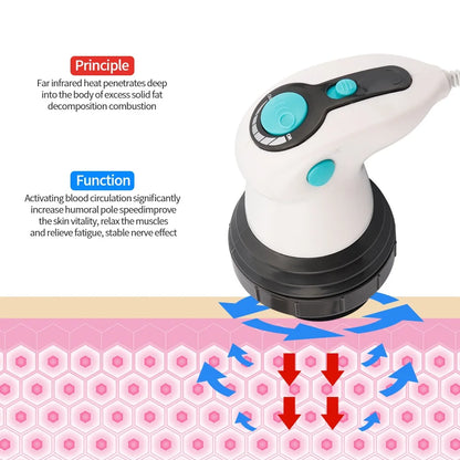 4-in-1 Electric Body Massager