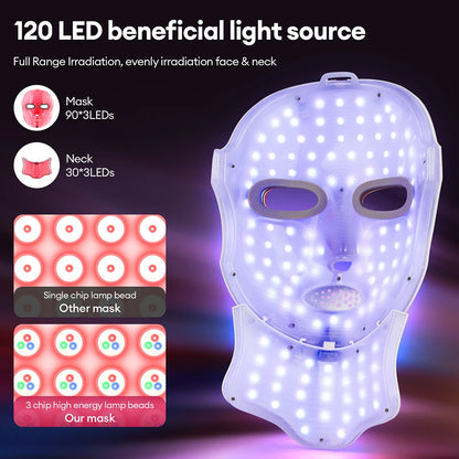 Wireless 7-Color LED Face & Neck Mask