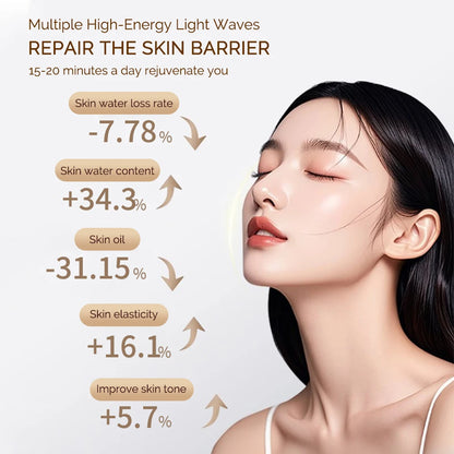 7-Color LED Facial Mask