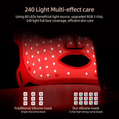 7-Color Silicone LED Face Mask