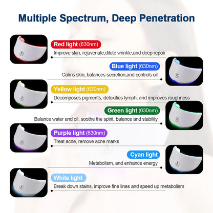 7-Color LED Neck Mask