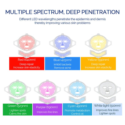 7-Color Silicone LED Face & Neck Mask