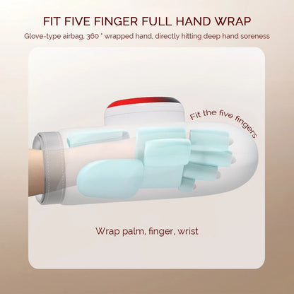 Electric Finger Hand Massager